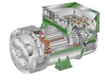 西峡发电机内部结构图